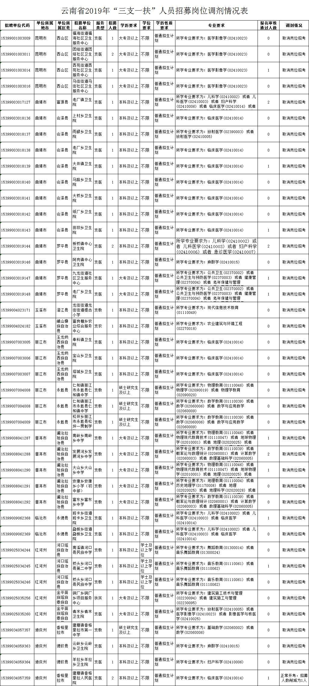 2024年12月9日 第31页