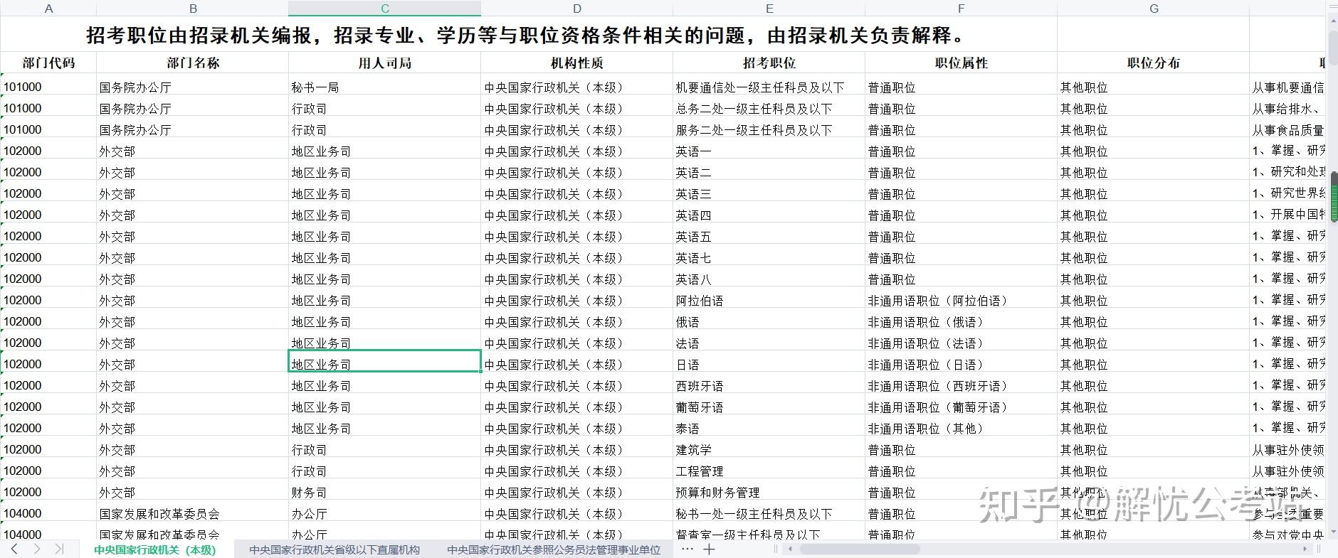 公务员备考顺序计划攻略，填写策略与建议