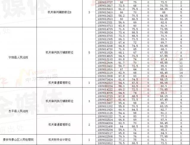 2024年12月9日 第18页