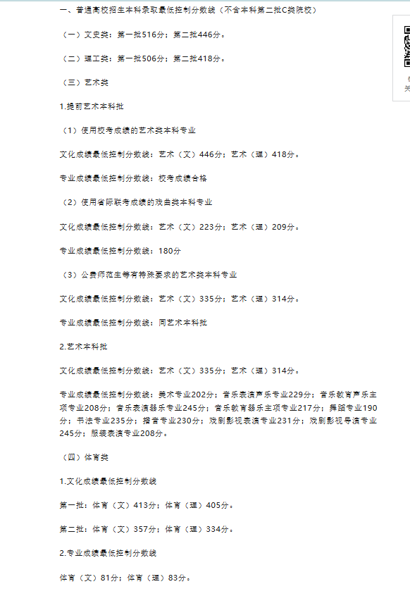 山西高考二本分数线变迁揭秘，22年的挑战与故事回顾