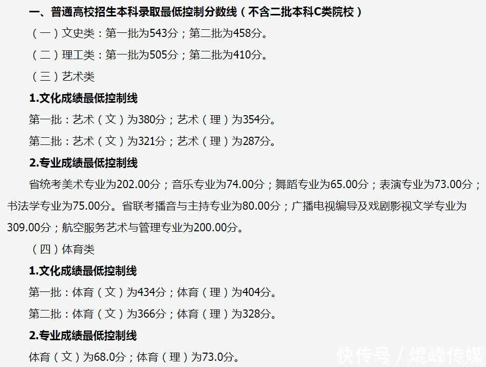 2024年12月9日 第9页