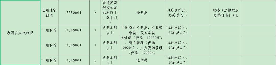 公务员报名与考试一站式指南