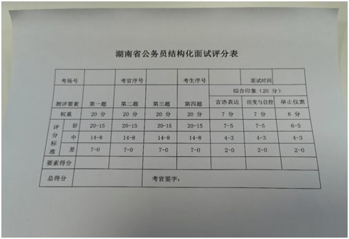 公务员考试评分细则全面解析