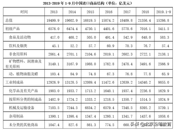 粉笔模考引发深思，教育评估方式的弊端与反思