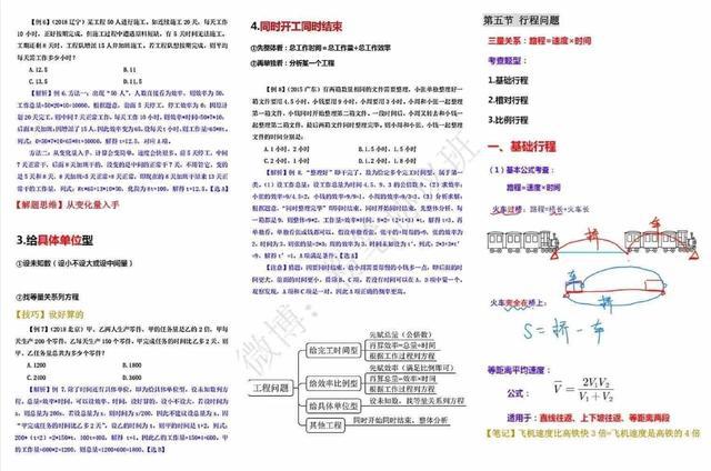 行测知识点总结大全（最新版 2023年梳理）