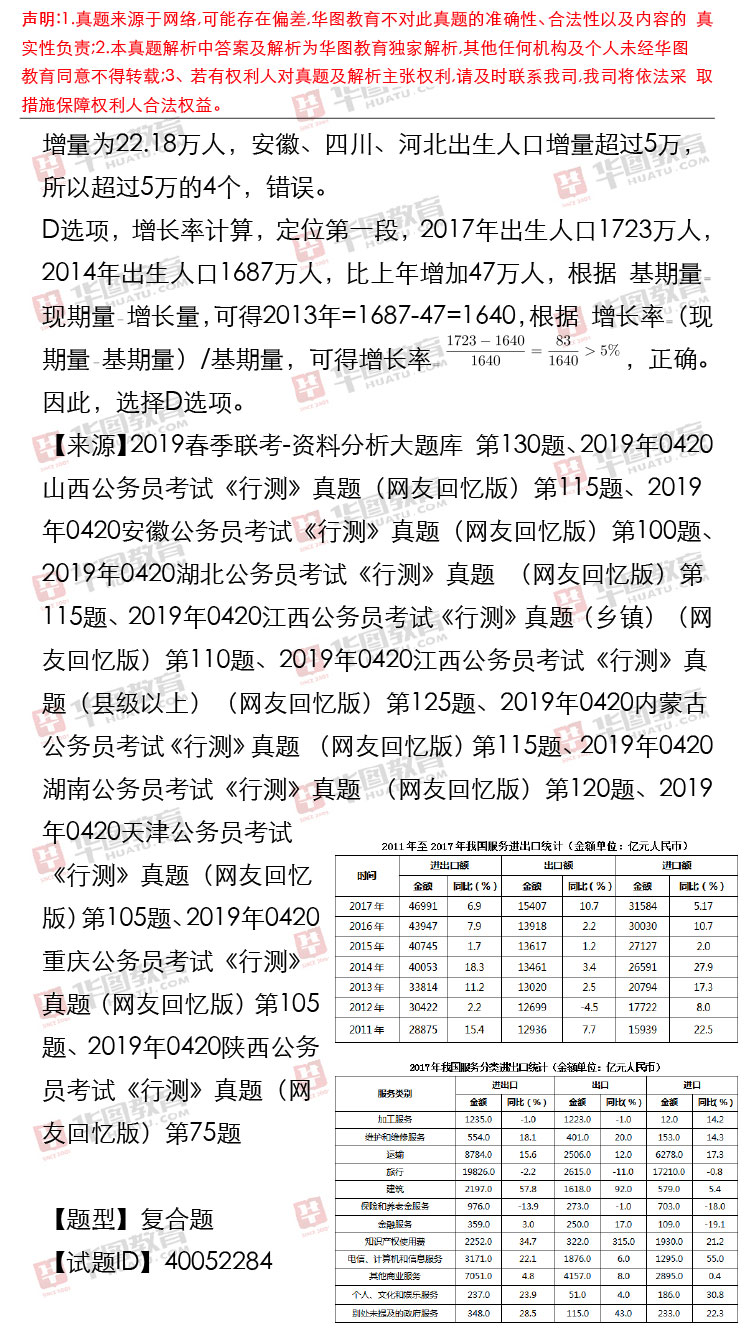 安徽省考公务员题量分析与备考指南