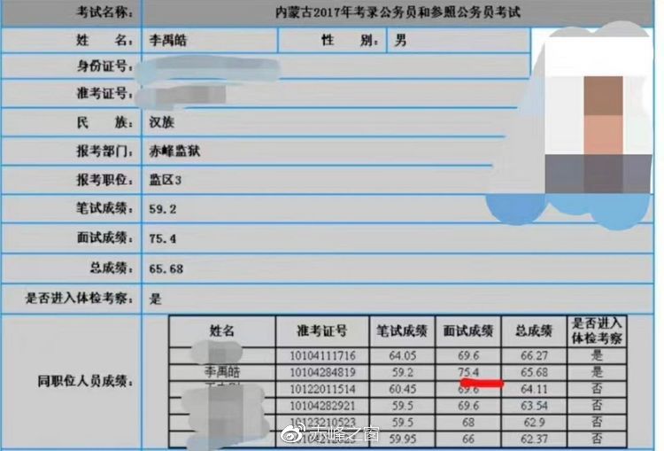 公务员省考笔试成绩计算指南