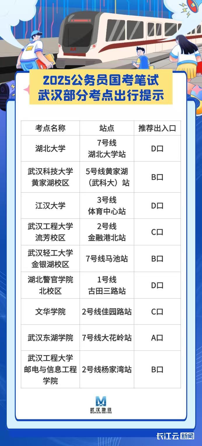 2025年公务员国考官网入口详解，探索未来的国考之路