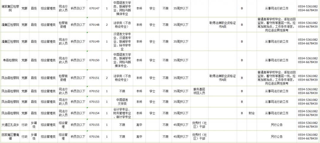 国家公务员招考网官网，一站式服务助力公正选拔公务员考试标题