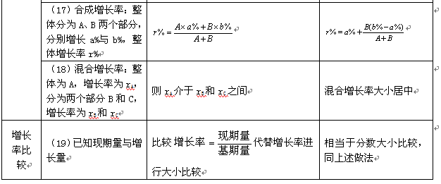 2024年12月10日 第2页