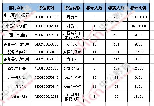 国家公务员缴费制度，理解其重要性及其深远影响