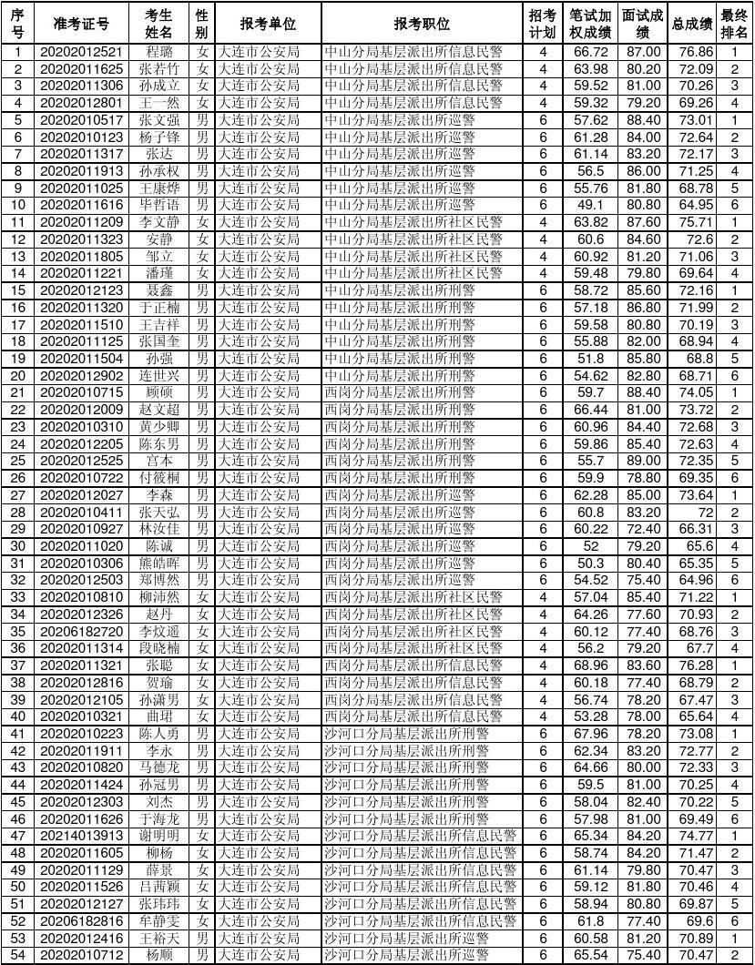 2024年12月11日 第39页