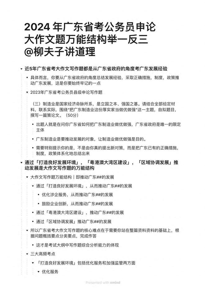 申论写作的黄金法则，打造完美开头与结尾，助力2024年备考成功！