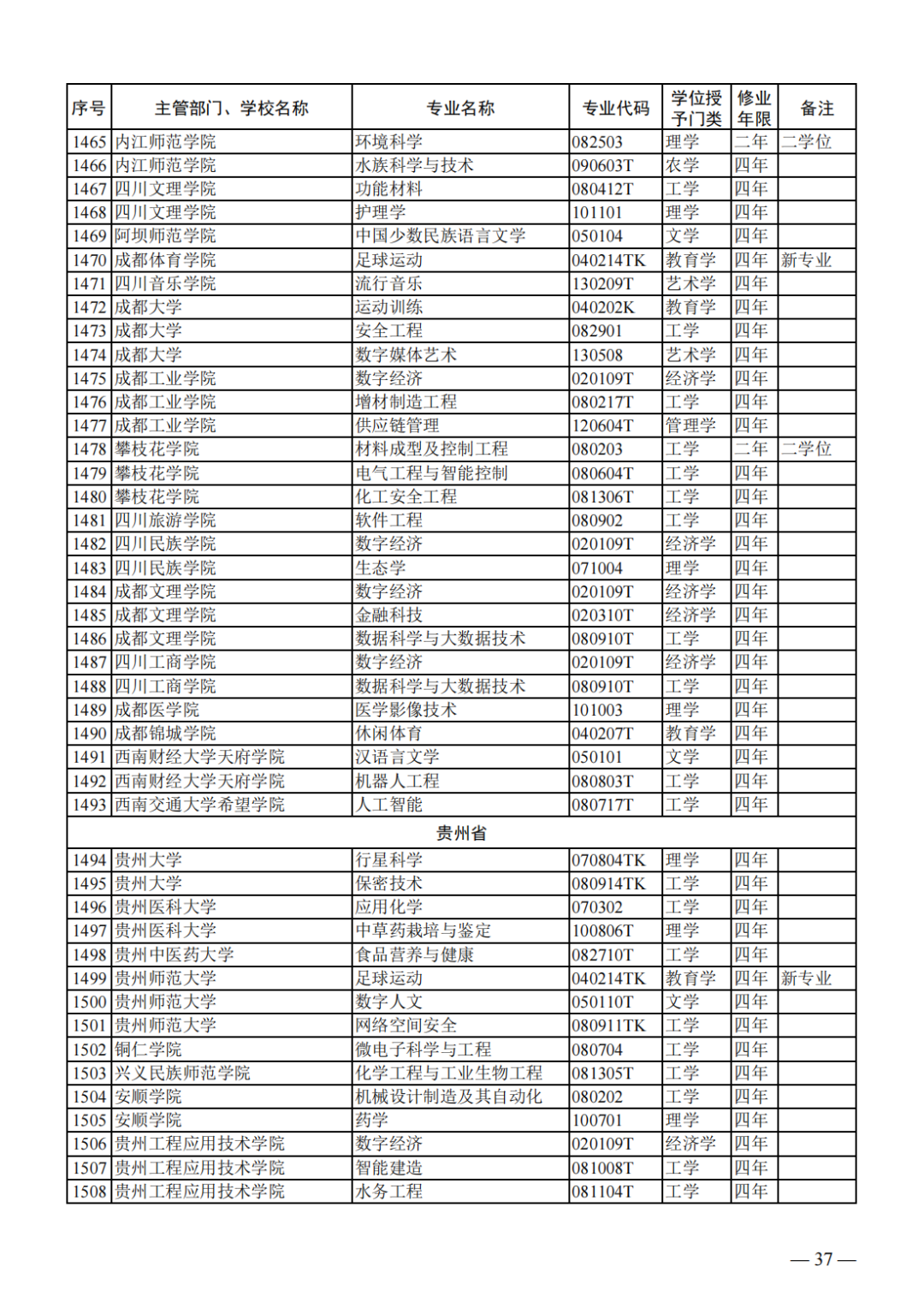 2024年12月11日 第7页