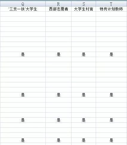 『解析最新国考岗位表Excel，洞悉岗位信息』