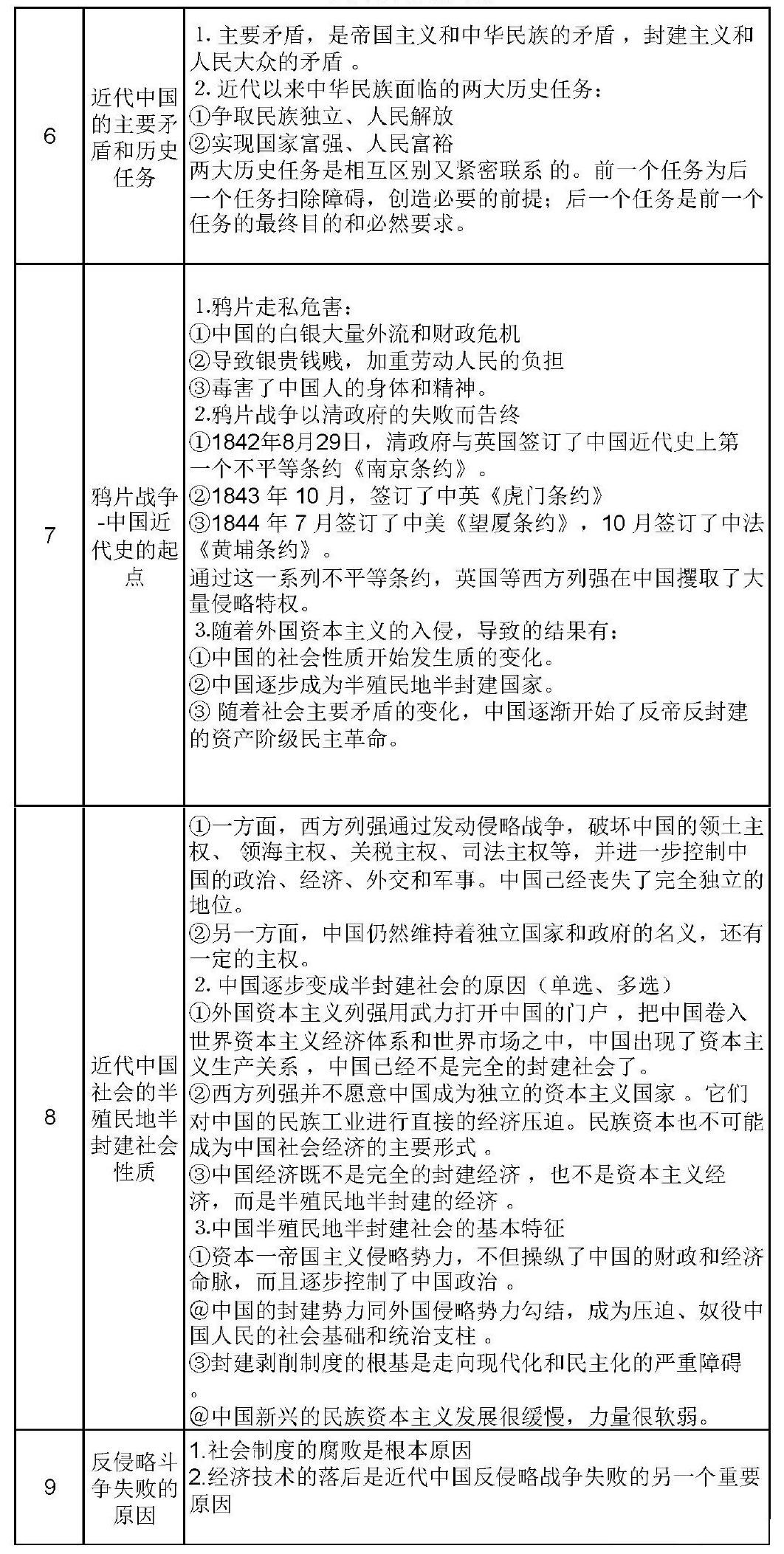 国考行测考点深度剖析与解析