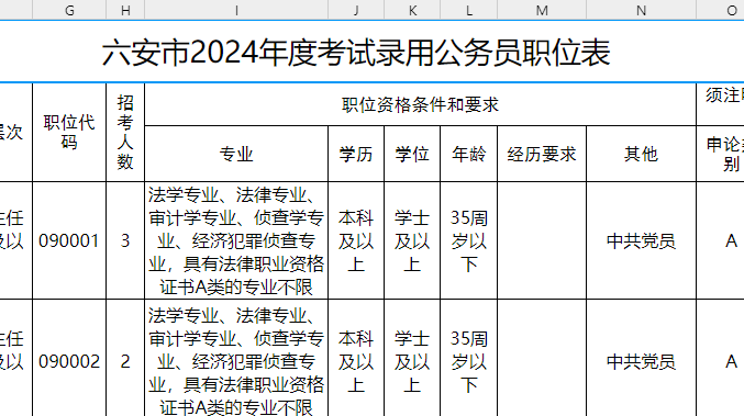 关于未来公务员岗位招录条件的探讨，聚焦新趋势与变化，预测2024年招录走向