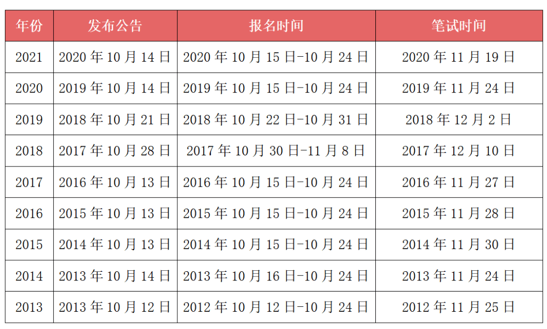 全面解读与备考策略，9月公务员考试时间倒计时开启