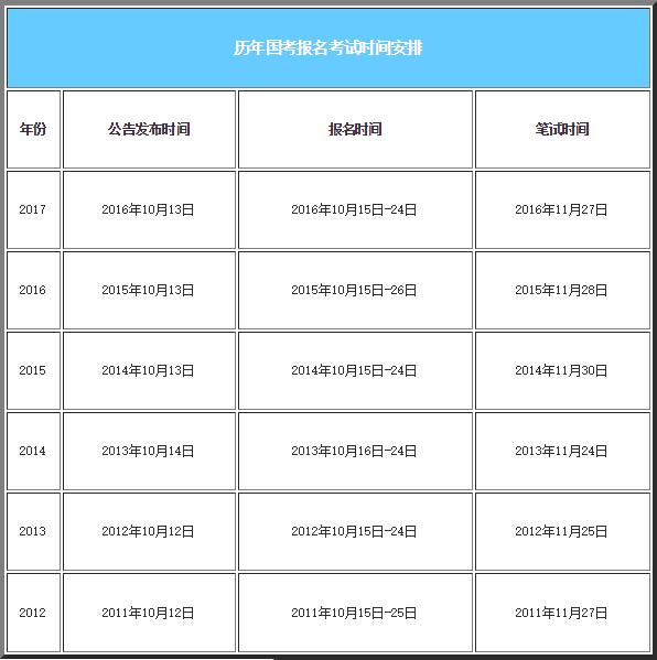 公务员考试报名时间解析与探讨