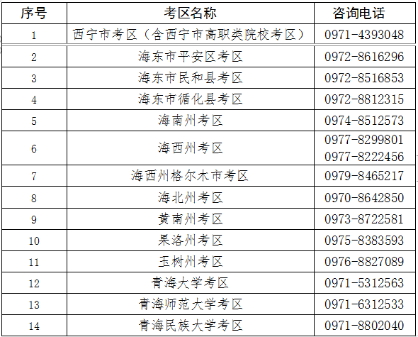 关于即将到来的省考报名时间的探讨，2024下半年报名在即