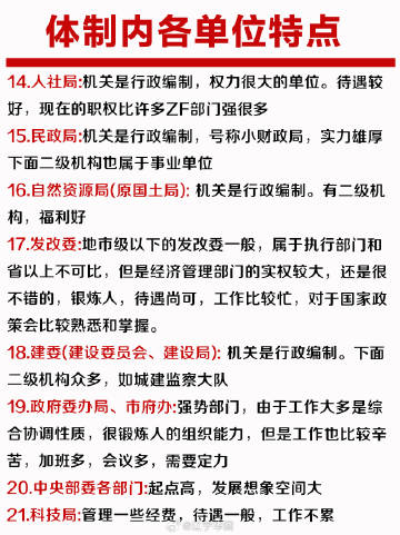 探究好单位的特质与内涵，什么样的体制内单位算是优秀单位？