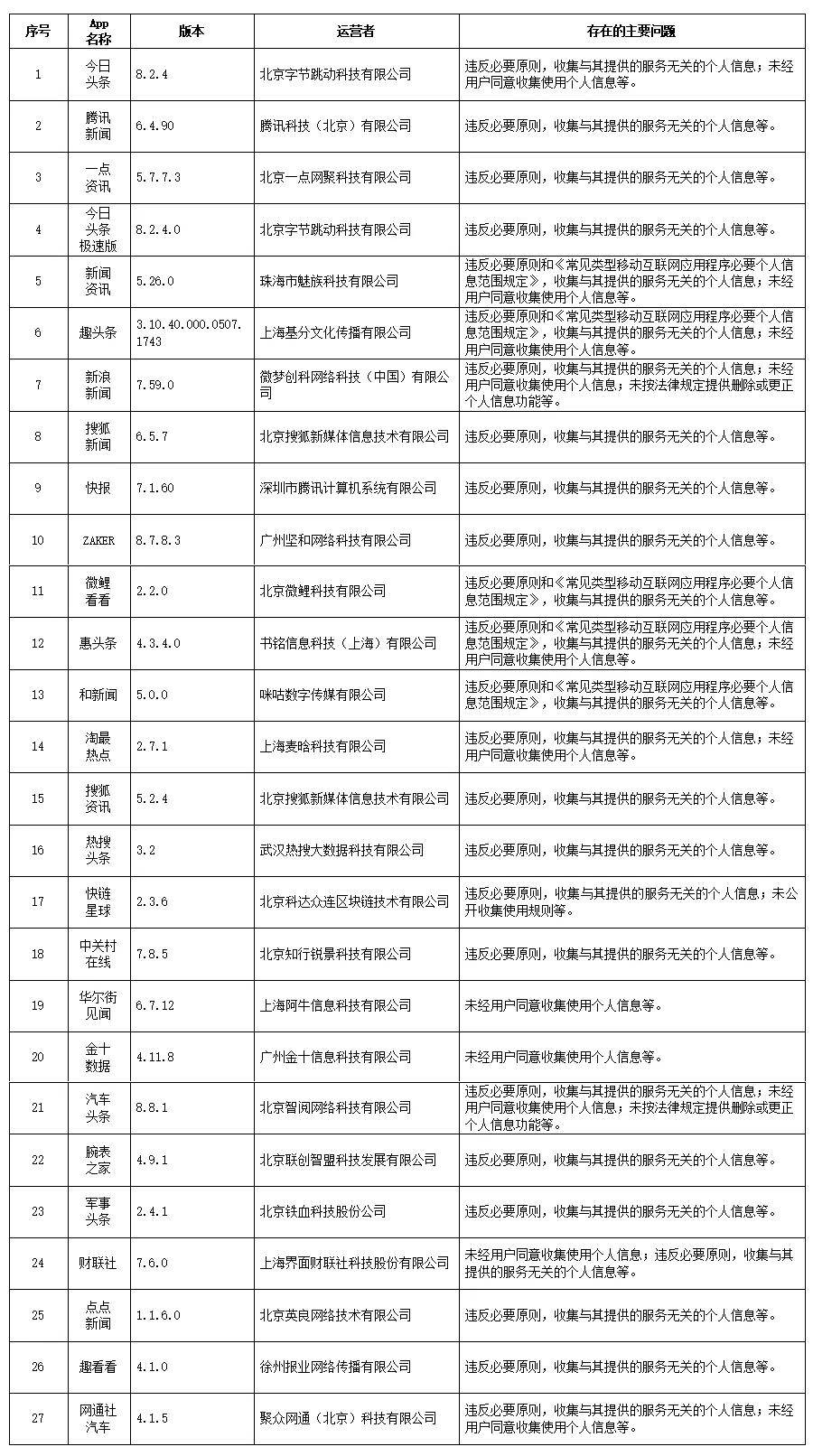 公务员孕妇暂缓录用政策解读与规定概述