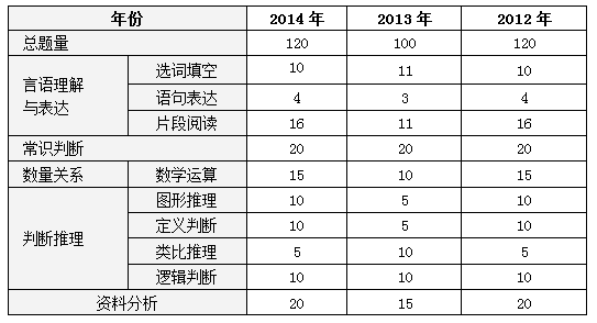 2024年12月13日 第16页