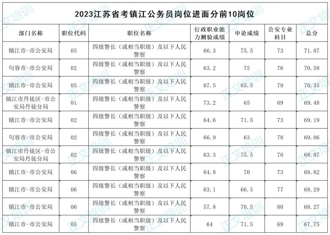 国考申论真题解析与备考策略，聚焦未来趋势，助力备战国考申论考试