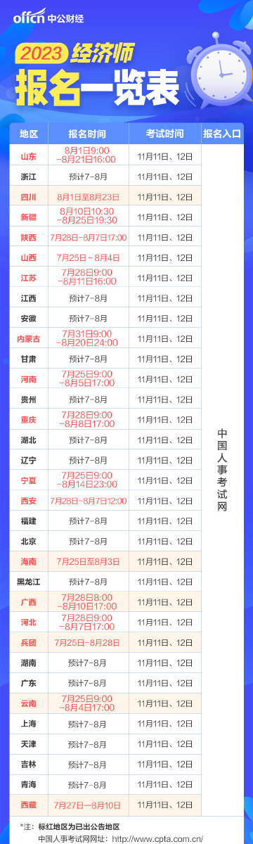 中公培训班报名费用全面解析