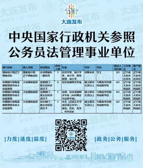 大连市公务员进面名单公布，优秀人才选拔共筑城市未来之路