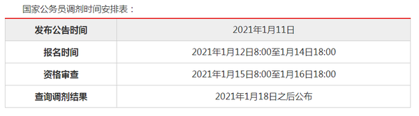 2024年12月13日 第6页