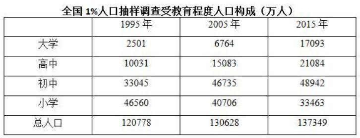 公务员考试试题模拟，探索与实践之路