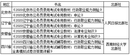 公务员考试备考必备资料推荐，助力攀登成功阶梯之路