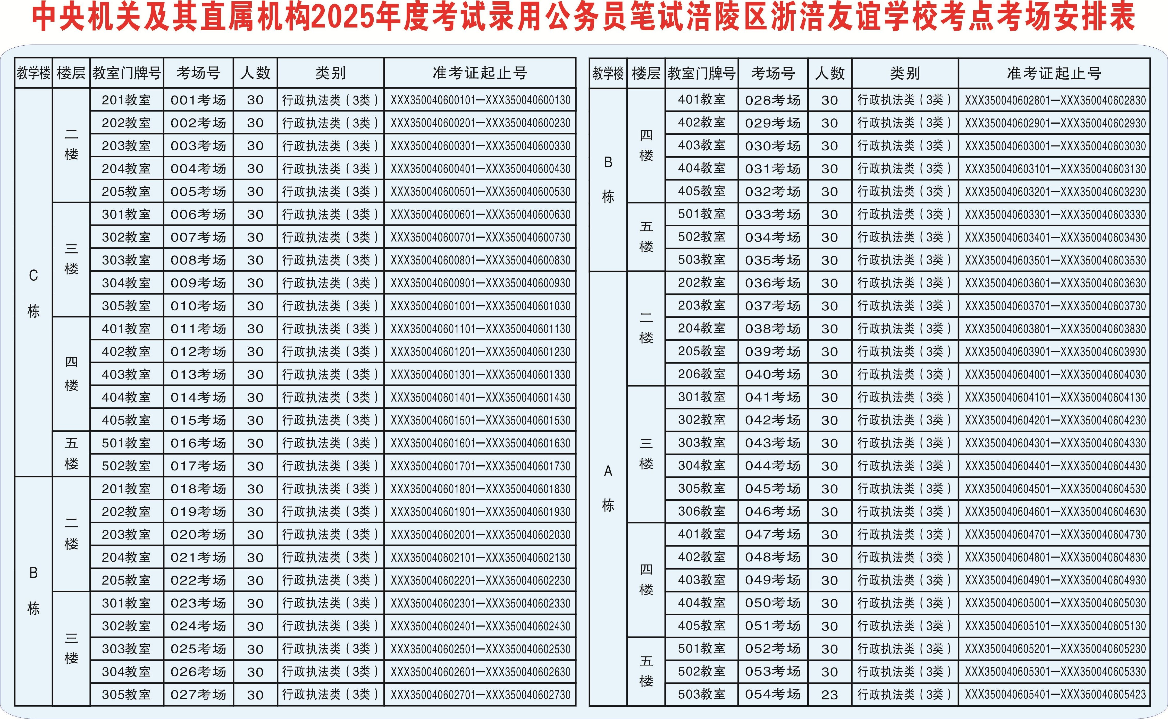 关于公务员考试报名时间的探讨，预测与分析至2025年报名趋势