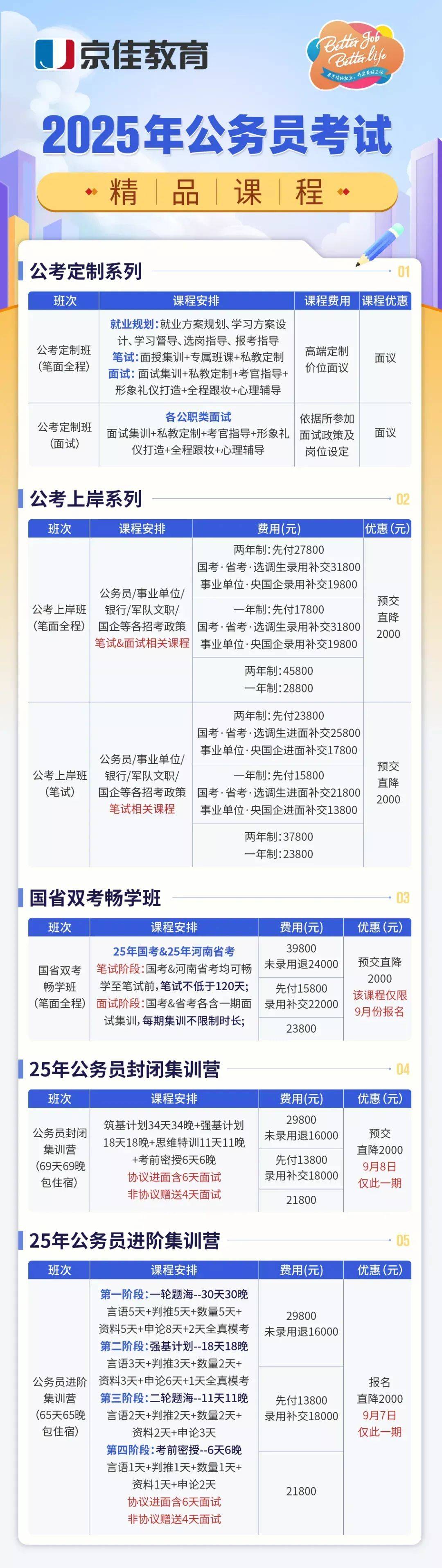 探讨0812与0854专业在考公务员方面的差异