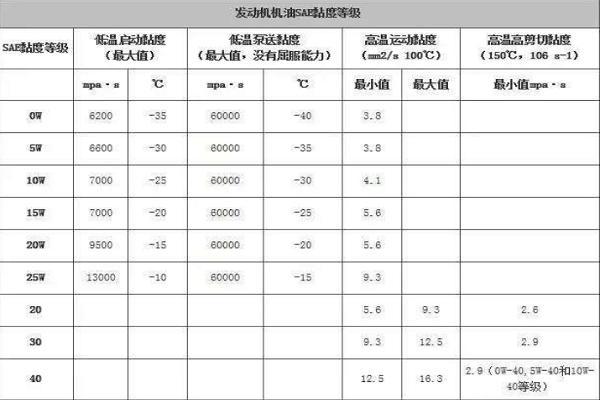 国考评分标准对照表及其应用详解