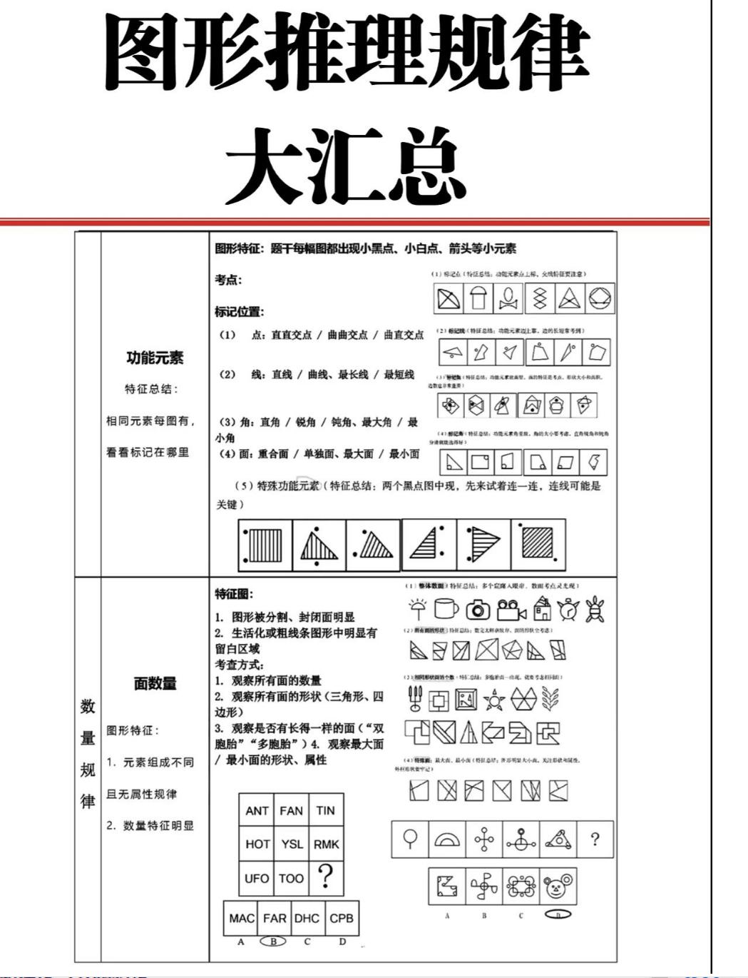 公务员行测常识精选题库，XXXX年版精选题解析