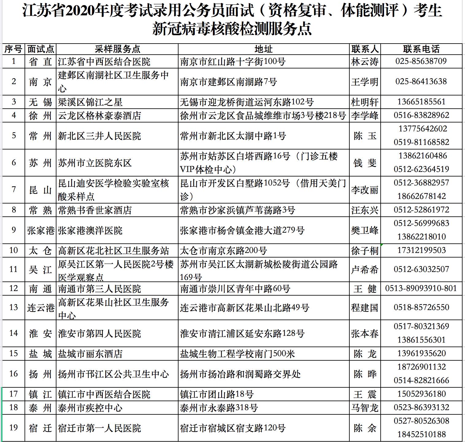 公务员面试形式深度探讨