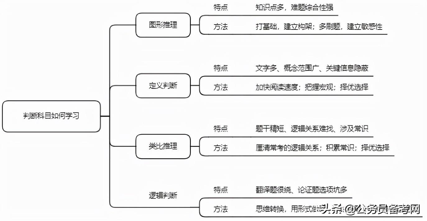 2024年12月14日 第12页