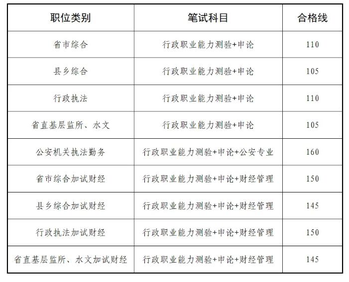 我国未来公务员招录政策展望，以2024年招录趋势为例的分析与展望