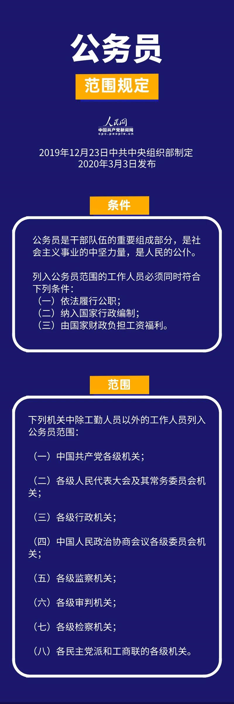 公务员录用规定试行，构建公正公平人才选拔机制的新篇章