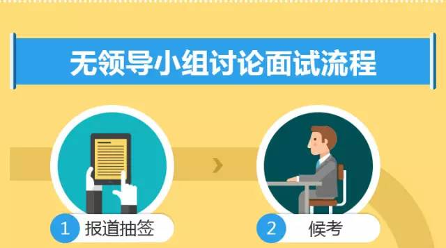 公务员面试流程详解，从报名到面试成功的步骤概览