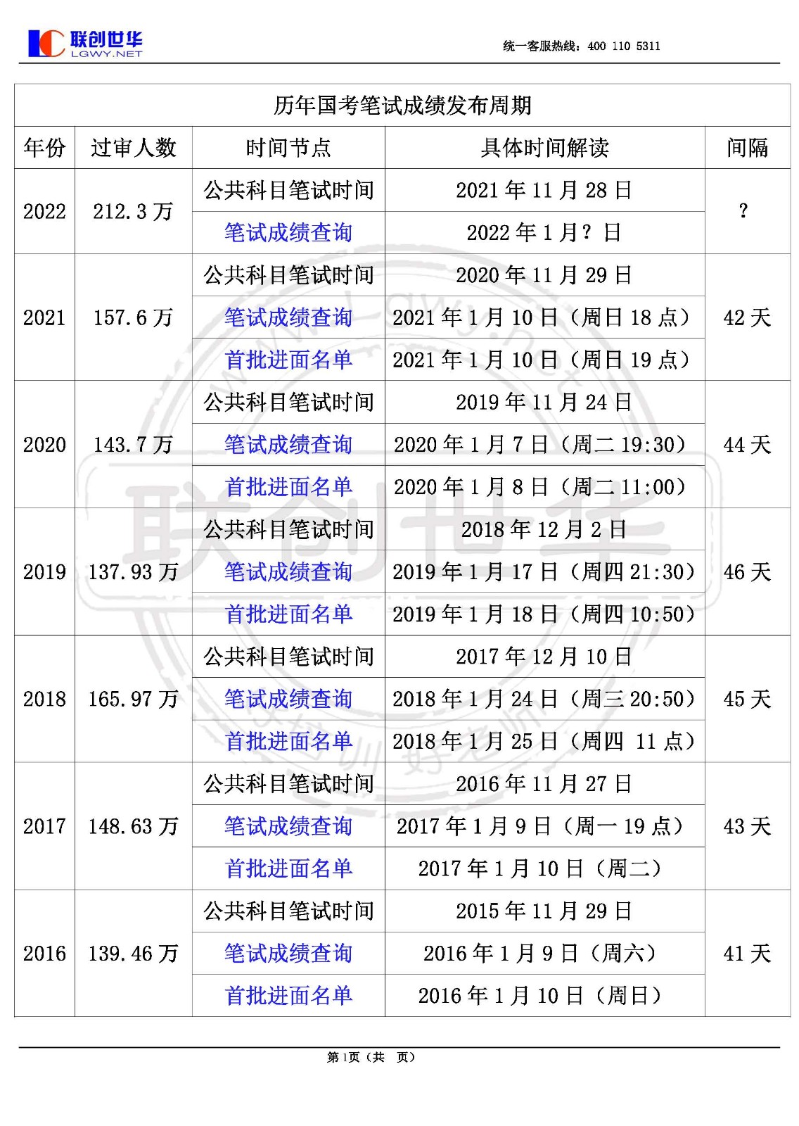 2024年12月15日 第30页