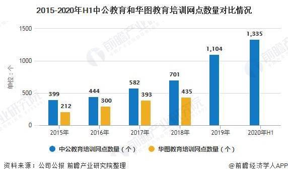 公务员趋势深度解析