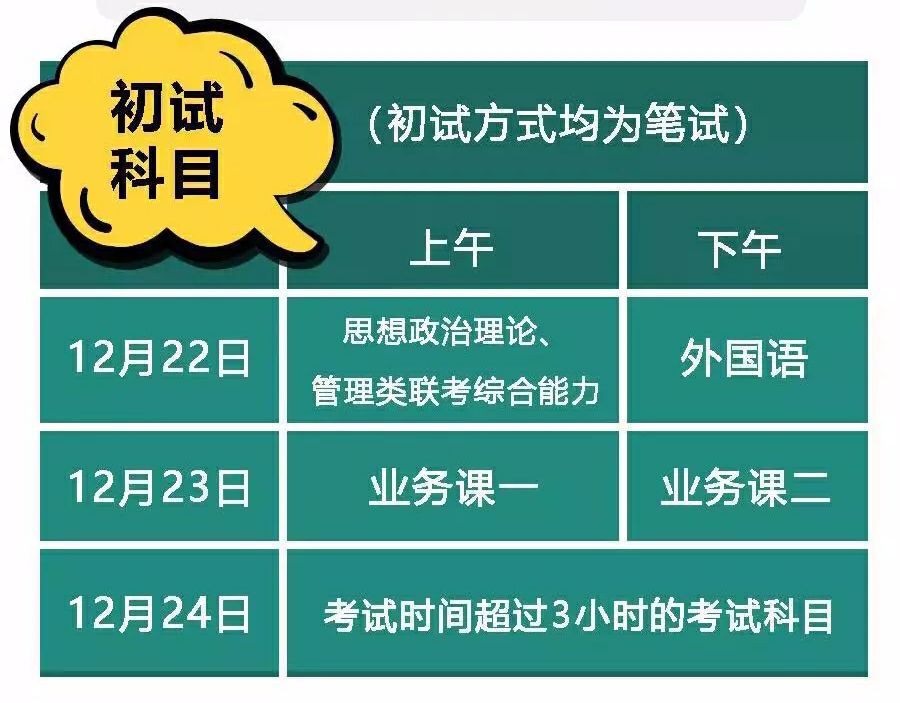 大学生考公公示流程全面解析