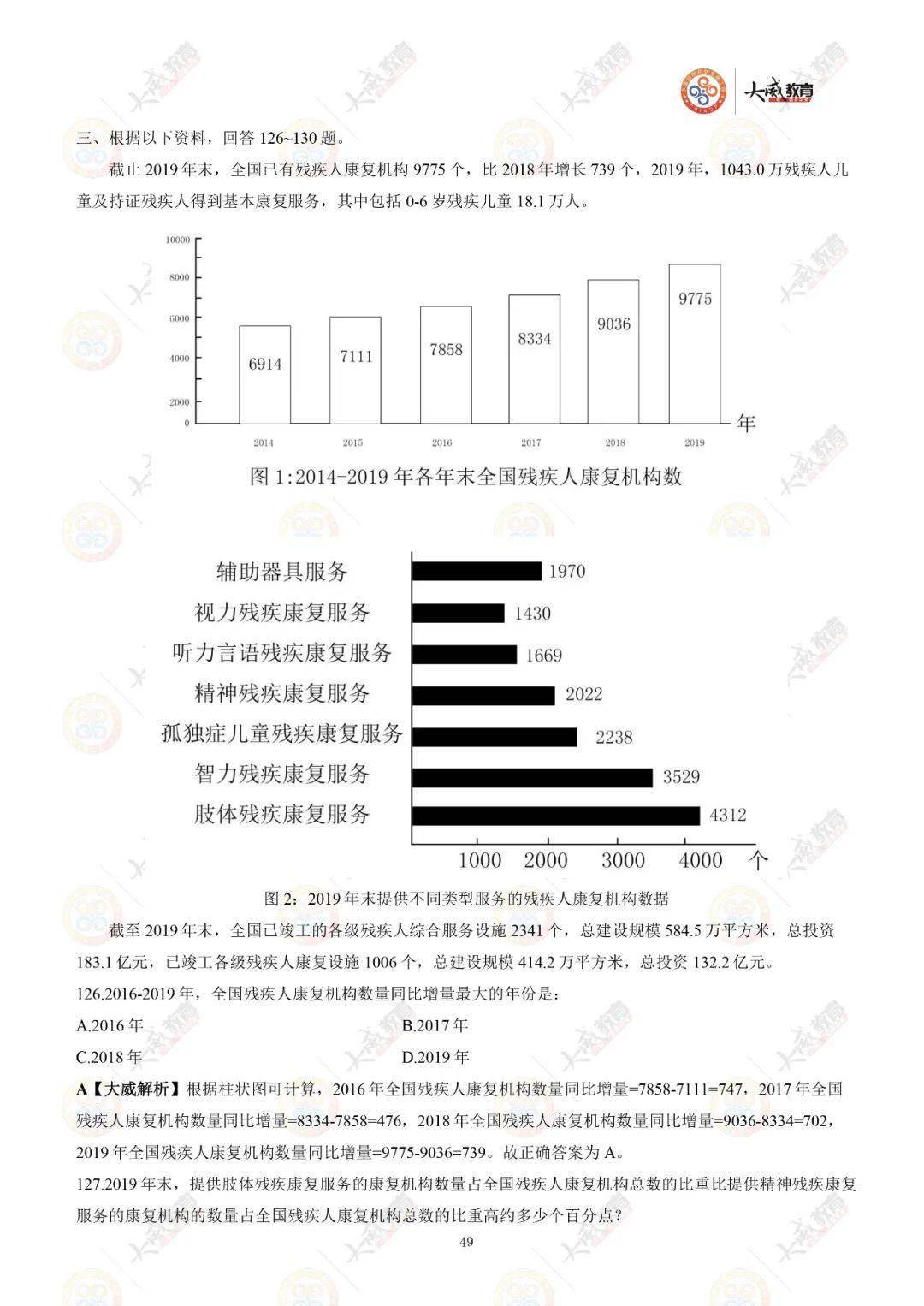 国考行测大纲2021深度解读及备考策略指南