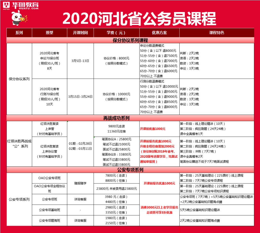 考公规划，公务员之路的蓝图指南