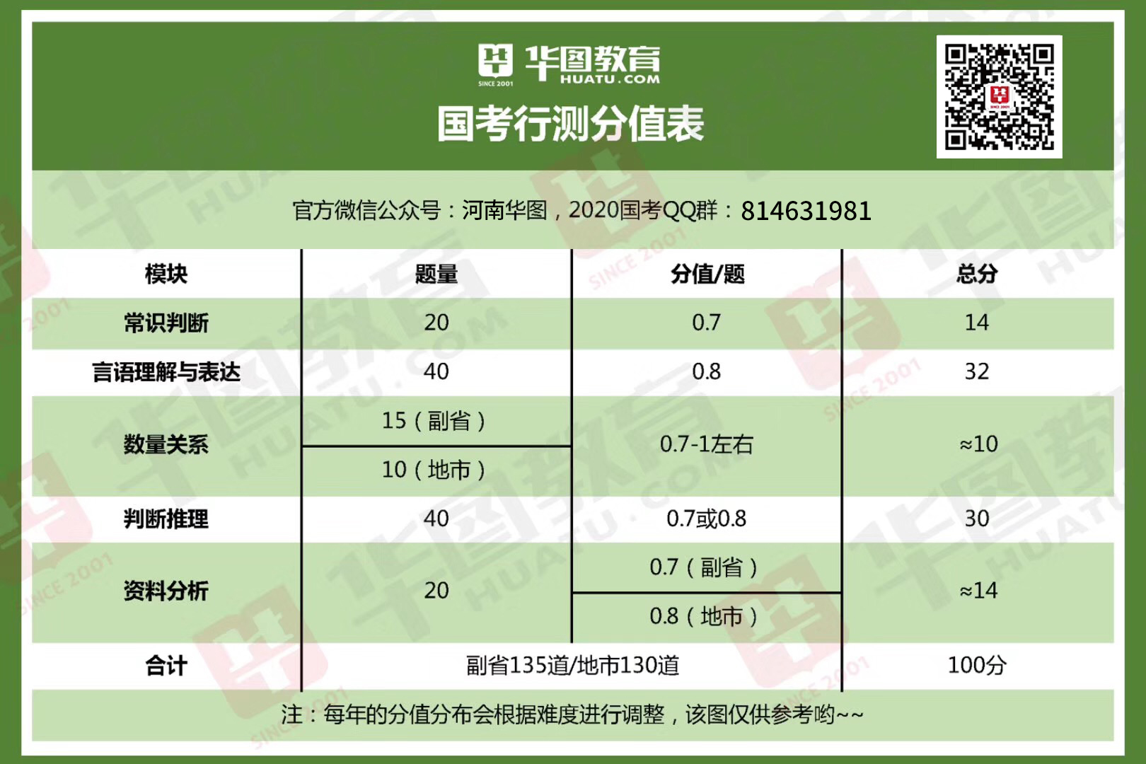 公务员考试合格分数线详解，解读与理解指南