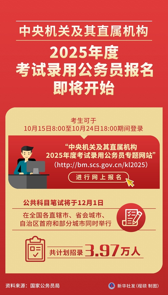 全面解析2025公务员报考官网入口，探索未来报考路径指南