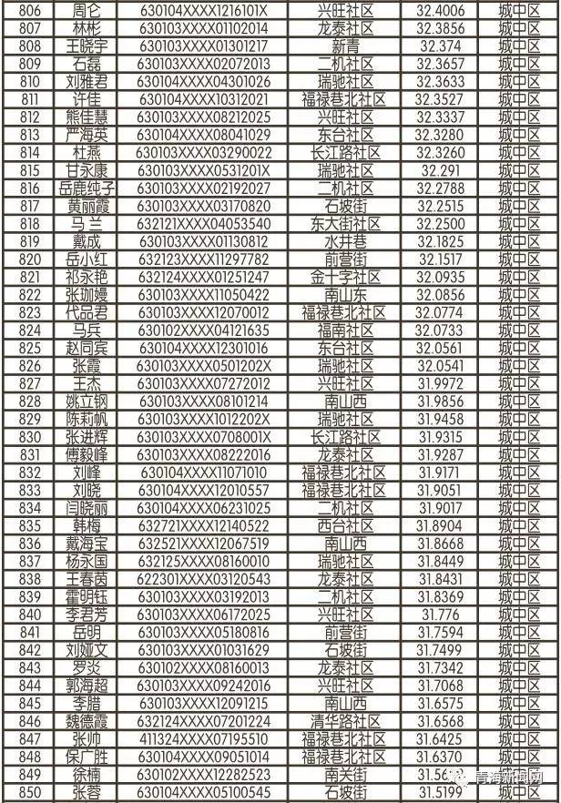 考公培训机构排名TOP10，深度解析与选择指南